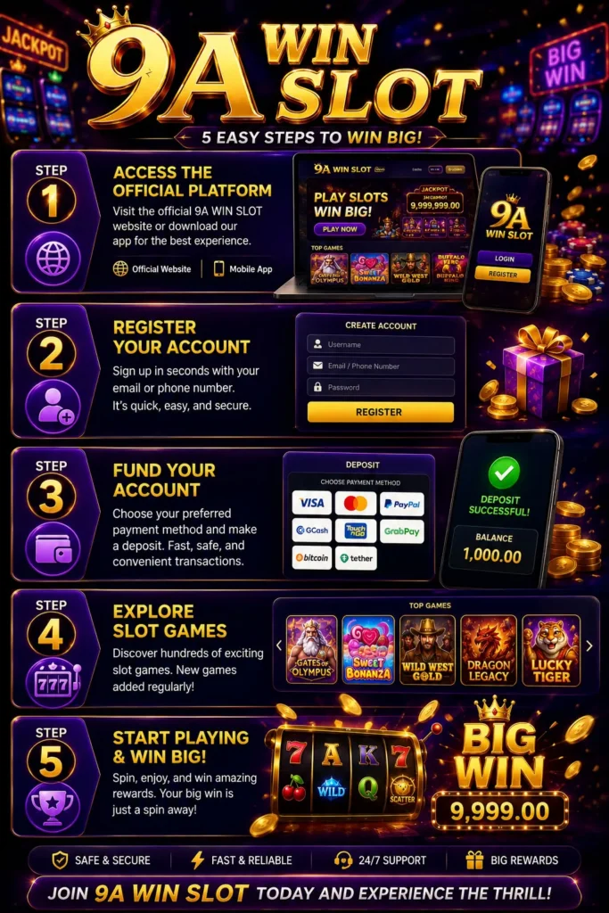 Image001_2b How to Start Playing 9A Win Slot